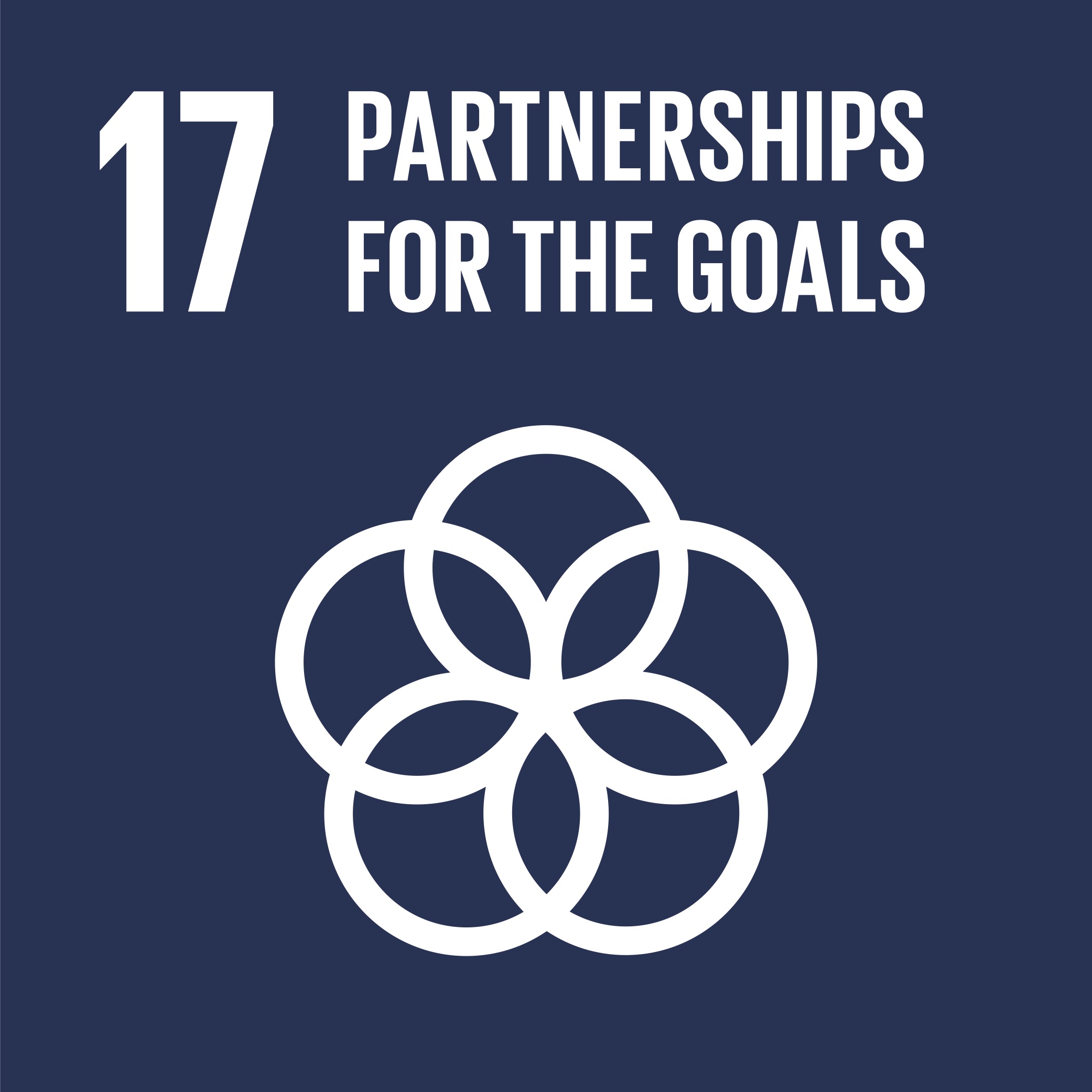 Sustainable Development Goals