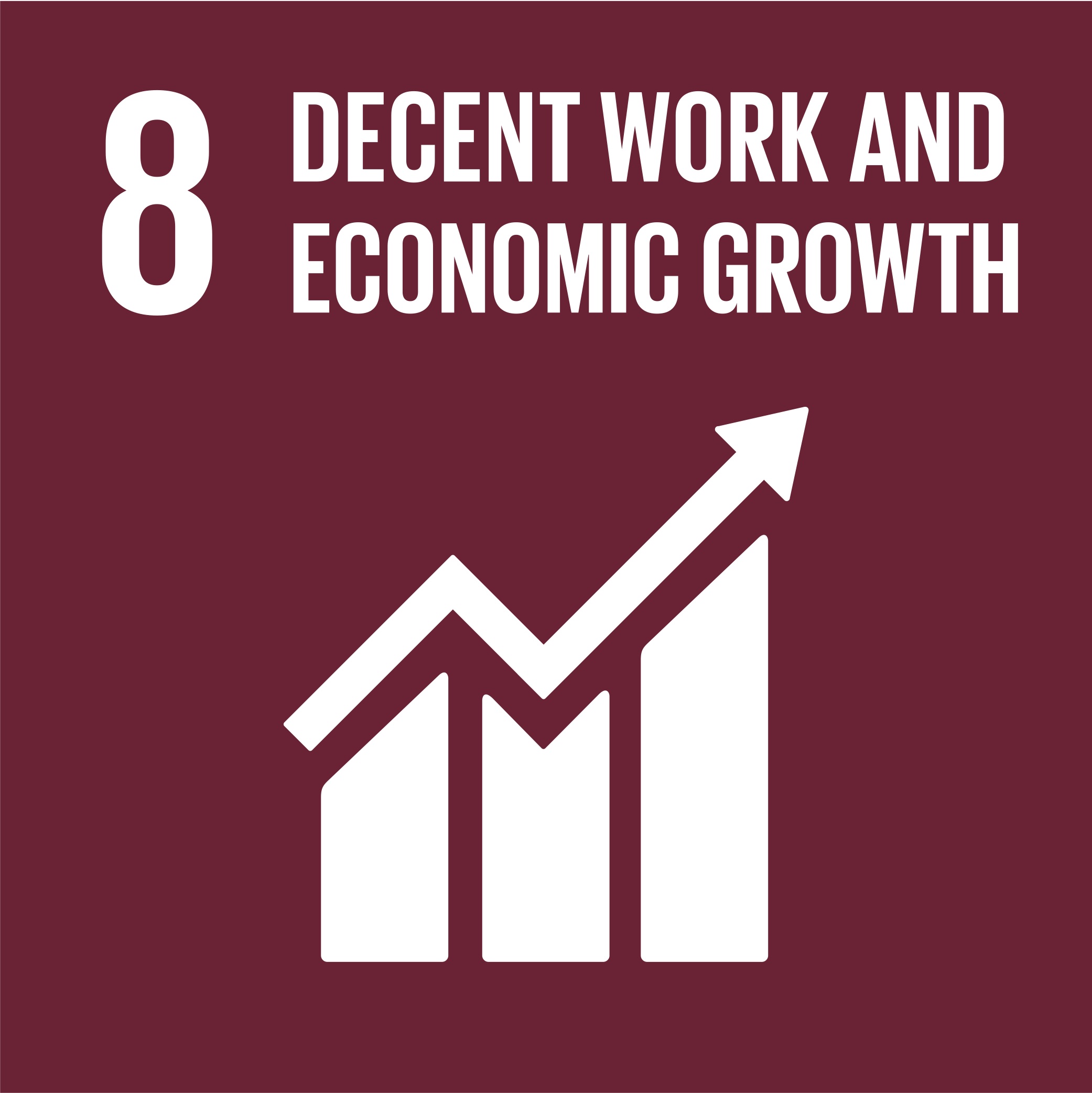 Sustainable Development Goals